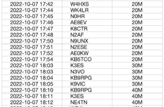 Erfahrungsbericht: Wie ich eine neue POTA-Site bewerte, plus ernsthaften QRP-Spaß mit meinem neuen Elecraft KX1